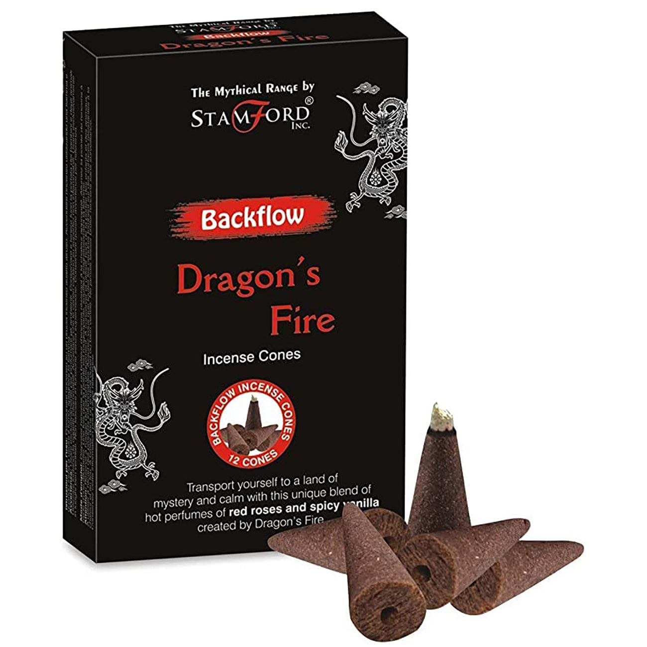 Mythical Backflow Cones