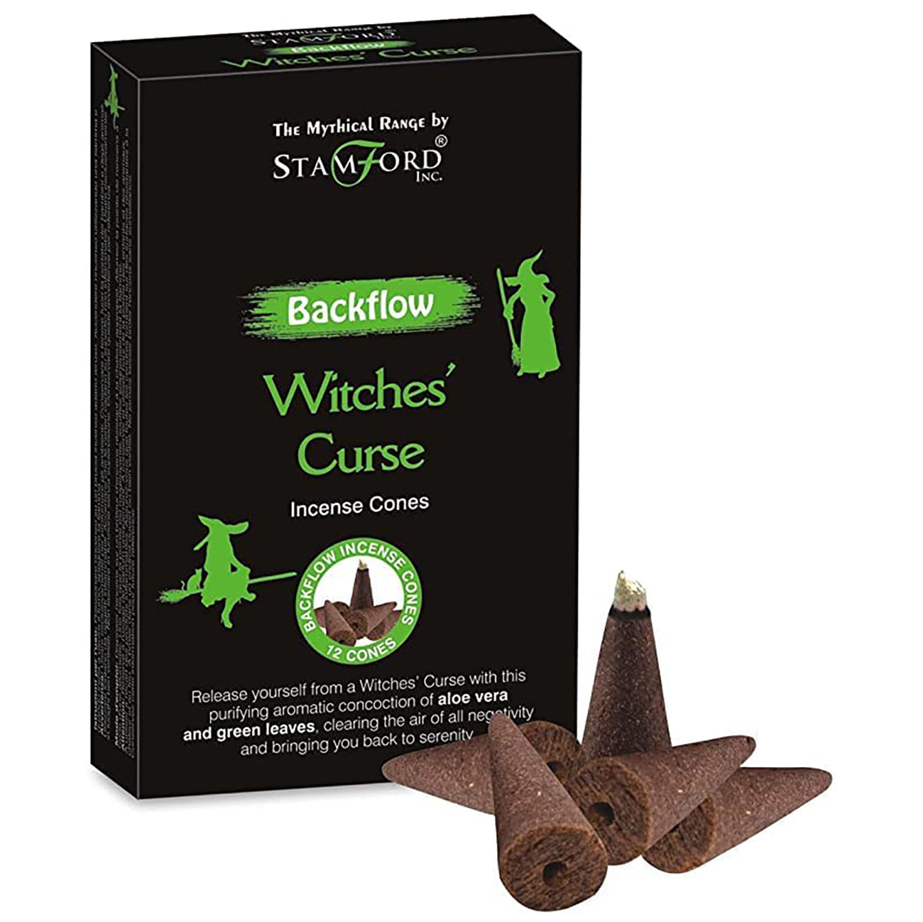 Mythical Backflow Cones