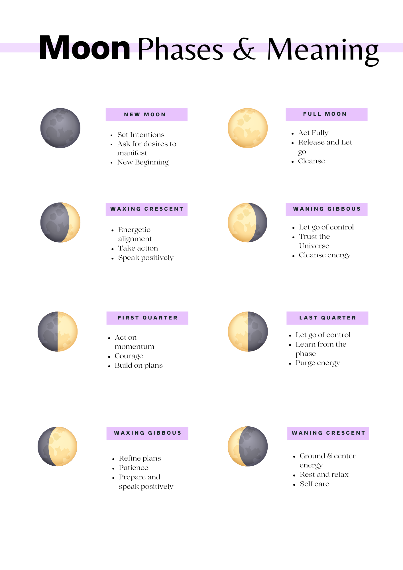 Moon Planner